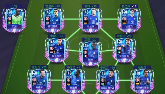 切尔西欧冠表现稳步提升,成功连胜三场的简单介绍 切尔西欧冠表现稳步提升,成功连胜三场的简单介绍