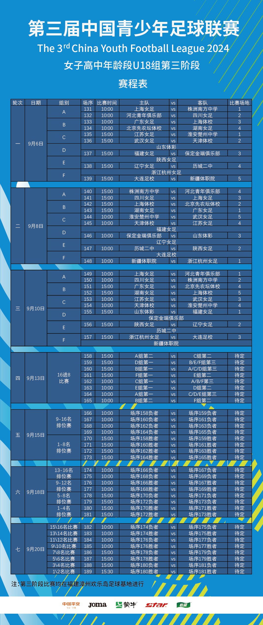 新赛季国内足球联赛的最新赛况报告