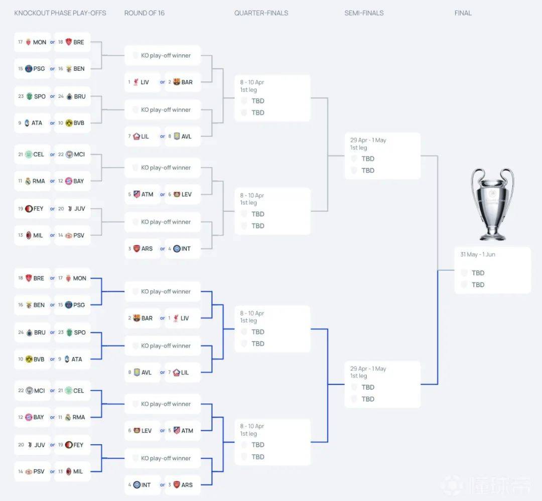 卢森堡队奇迹发生,晋级欧洲杯淘汰赛! 卢森堡队奇迹发生,晋级欧洲杯淘汰赛!