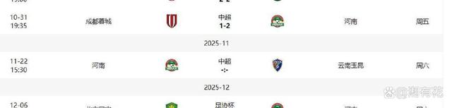 关于重磅热点！中超升降级政策有望调整的信息